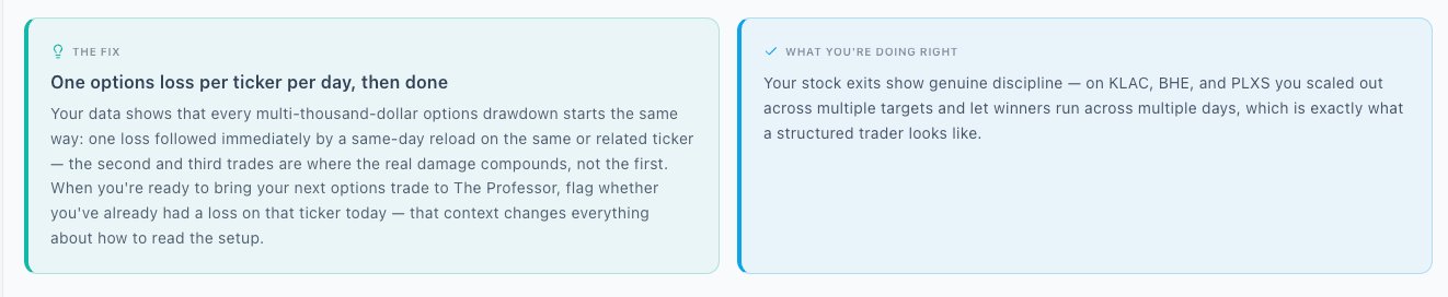 The Professor's intelligence card — a named pattern and the fix, for an options trade