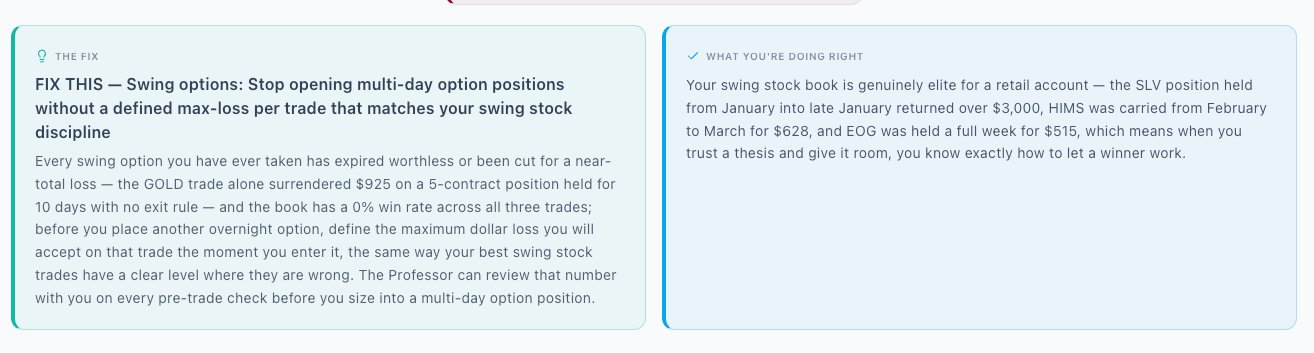 The Professor's intelligence card — a named pattern and the fix, for a swing trade